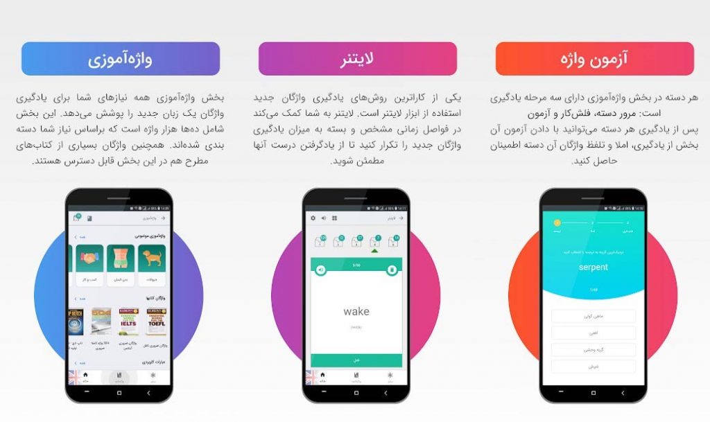 آموزش زبان انگلیسی